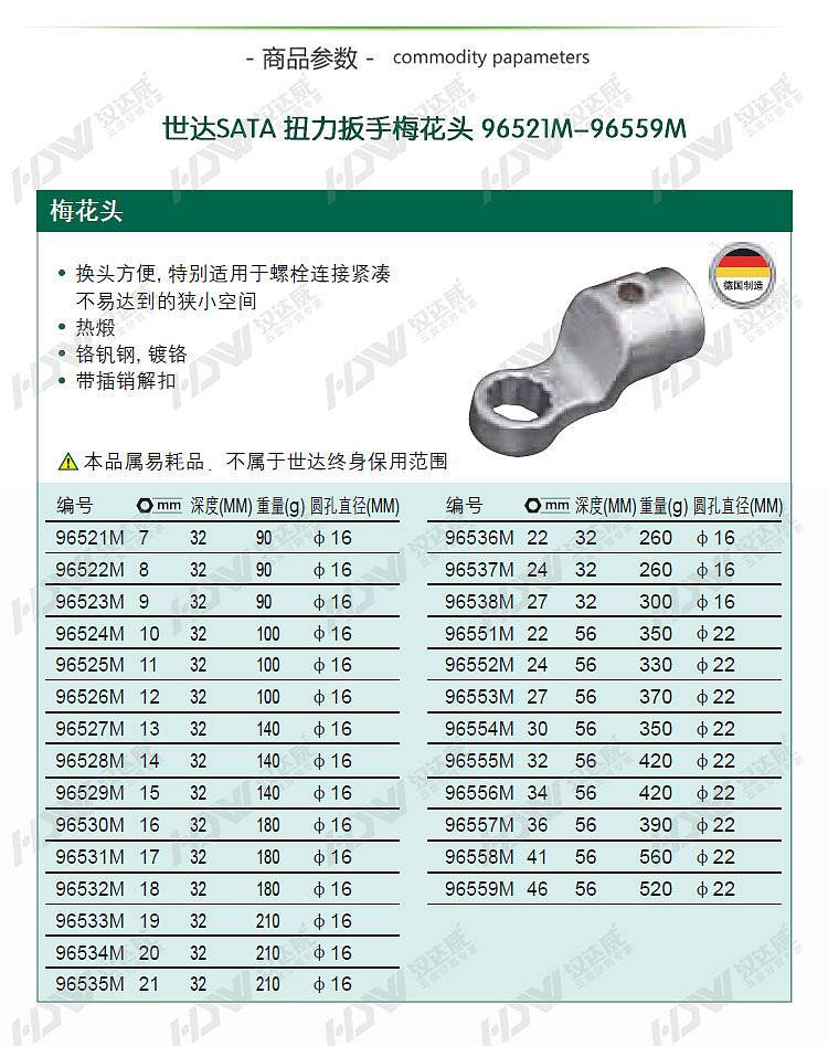 世达sata-96526m Φ16*32系列扭力扳手梅花头五金工具