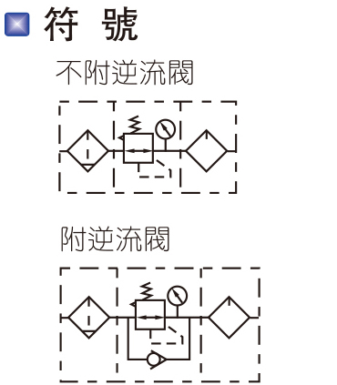 气动三联件示意图图片