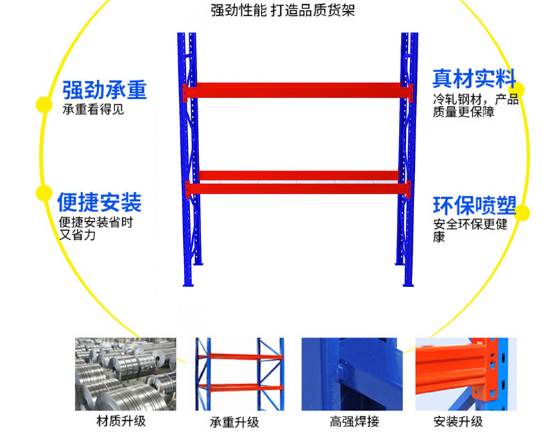 至腾2680*1000*2500 栈板式货架主架 两层\1