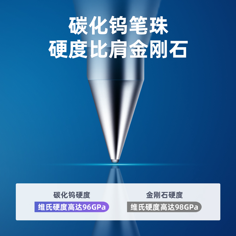 得力 6600ES 0.5mm中性笔 12支/盒 （单位：支） 红